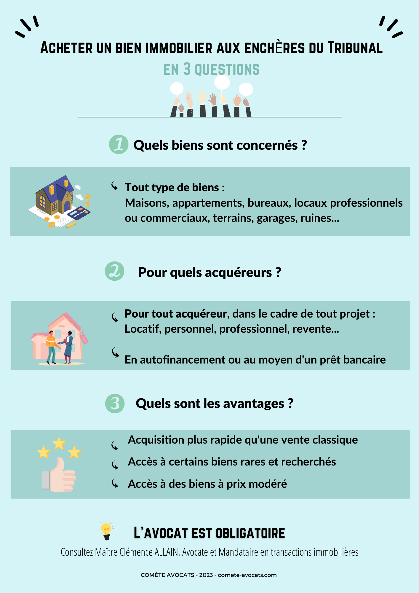 Acheter un bien immobilier aux enchères du Tribunal : pourquoi pas vous ?